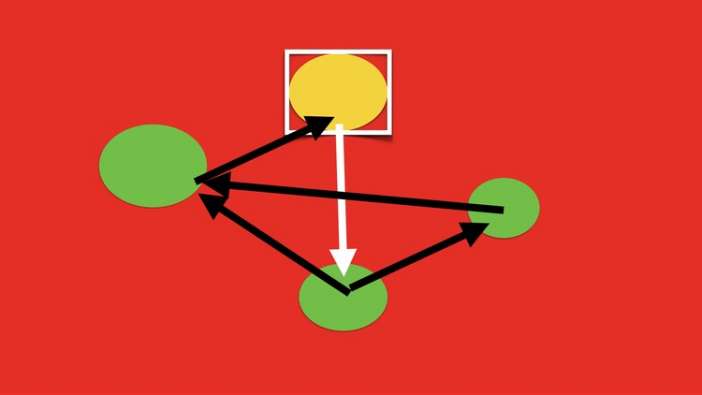 online video course for Graph Algorithms and Problems in Java