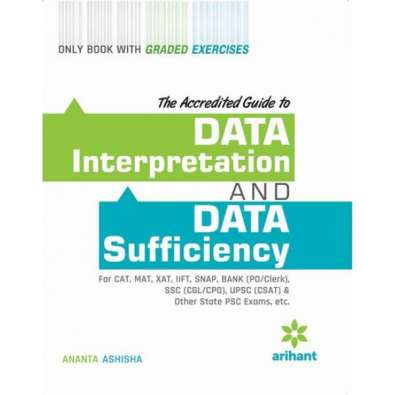 Data Interpretation & Data Sufficiency