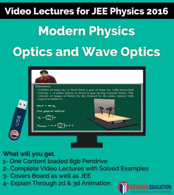 Modern physics and Optics Video Lectures for JEE Mains and Advance (std 12, 1 year)