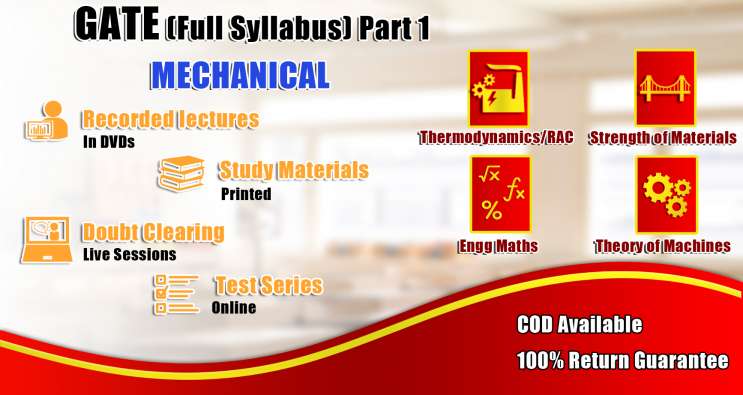 Gate Full Syllabus part1